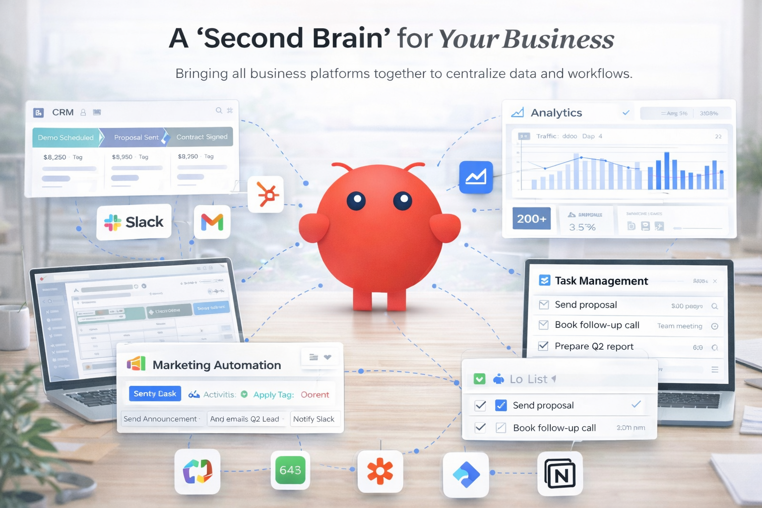OpenClaw automating lead management workflows connecting CRM, Gmail, Slack and analytics dashboards.